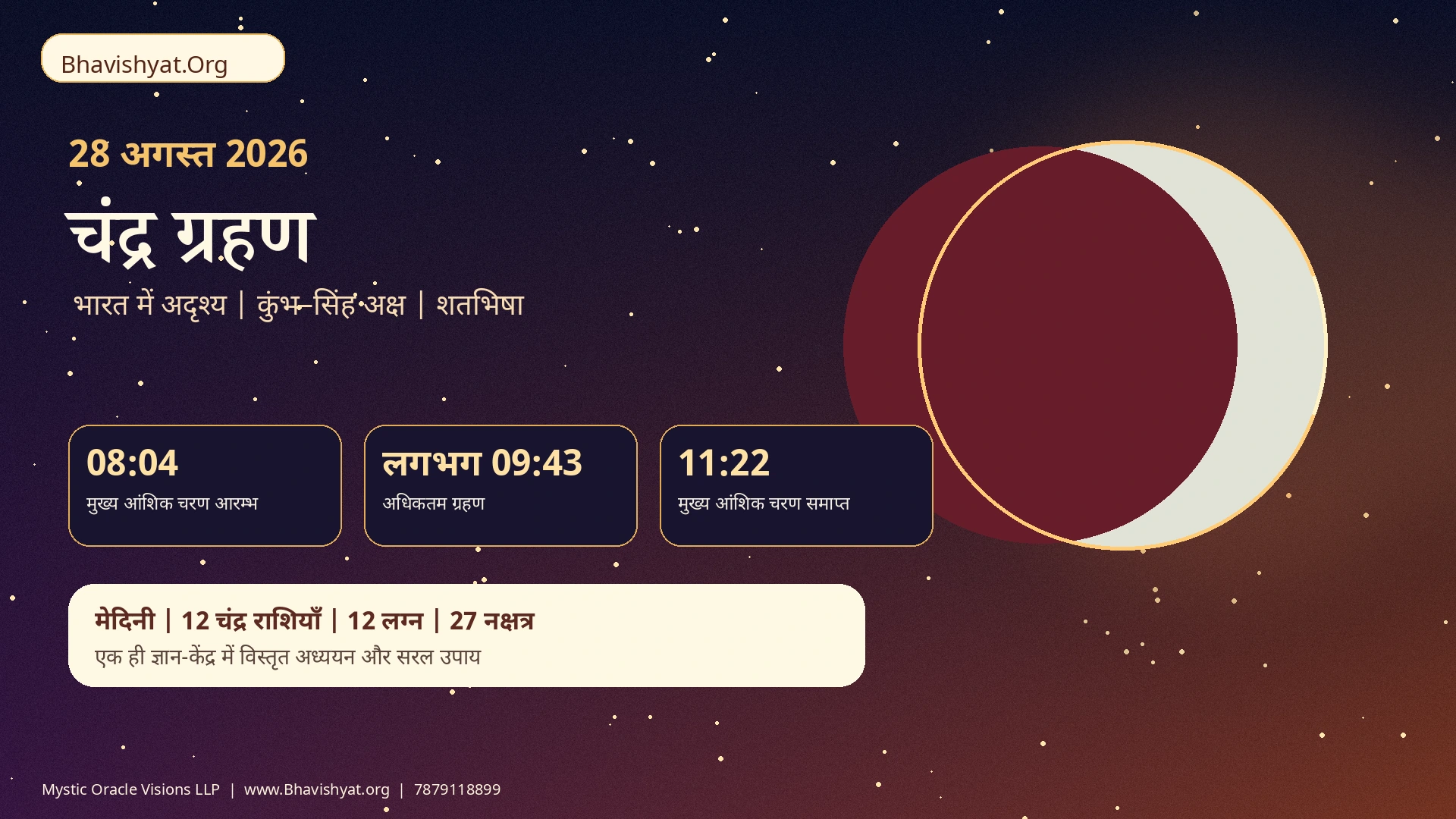 28 अगस्त 2026 चंद्र ग्रहण: सम्पूर्ण मार्गदर्शिका