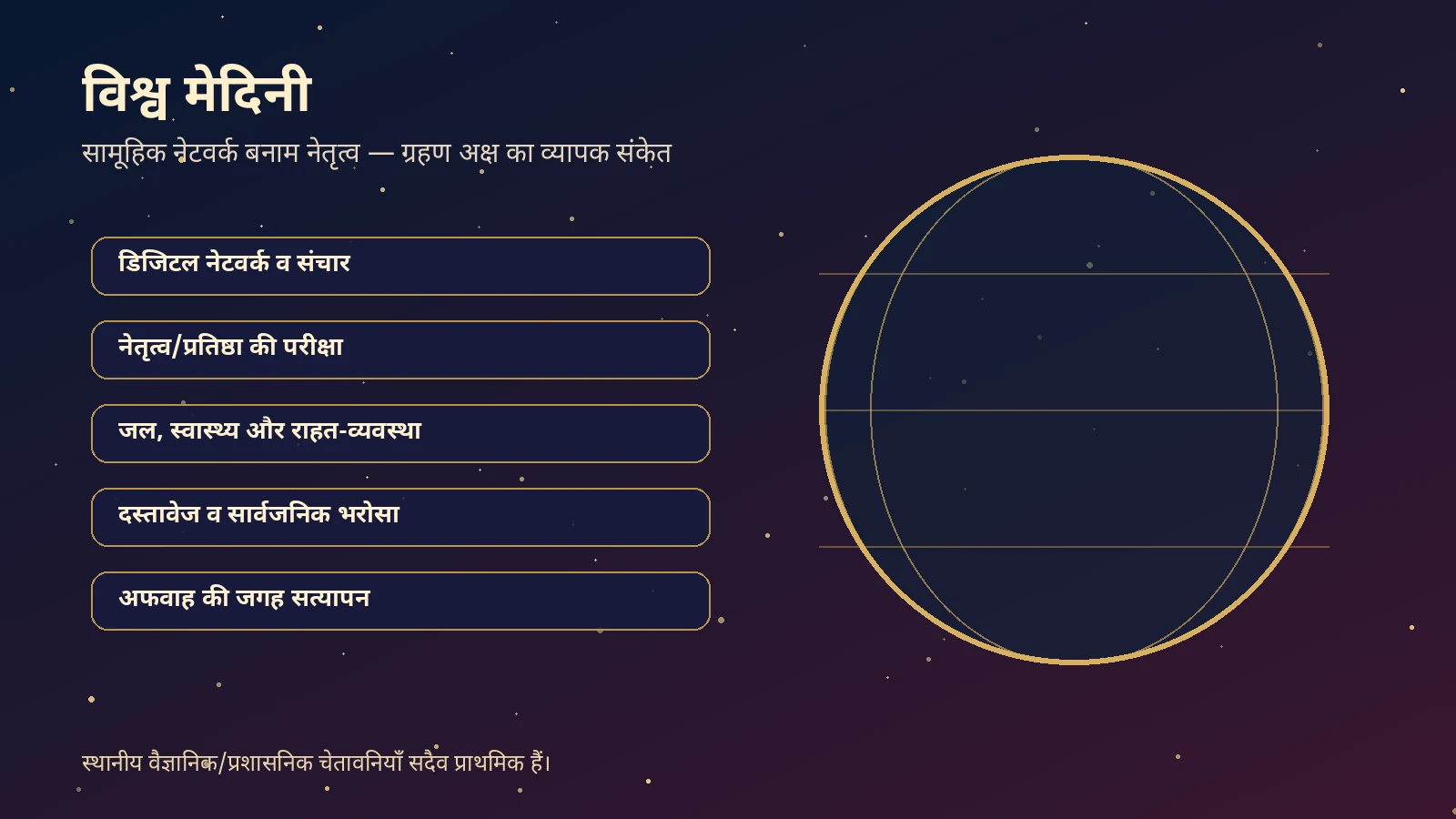 28 अगस्त 2026 चंद्र ग्रहण: विश्व पर मेदिनी प्रभाव