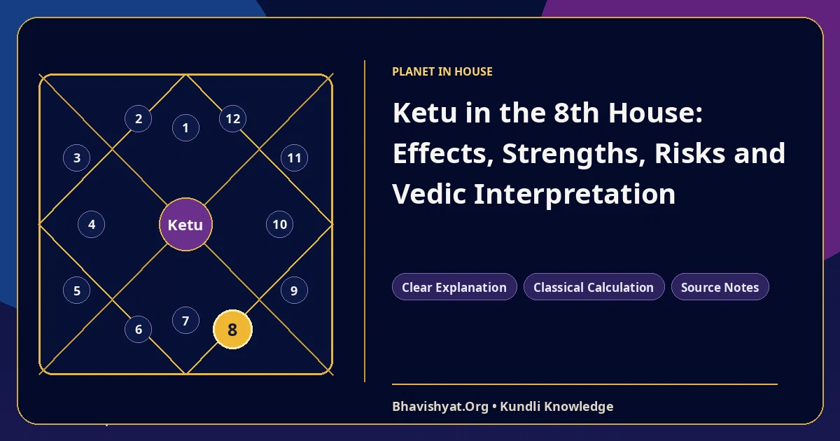Ketu in the 8th House: Effects, Strengths, Risks and Vedic Interpretation — Bhavishyat.Org Vedic astrology knowledge article