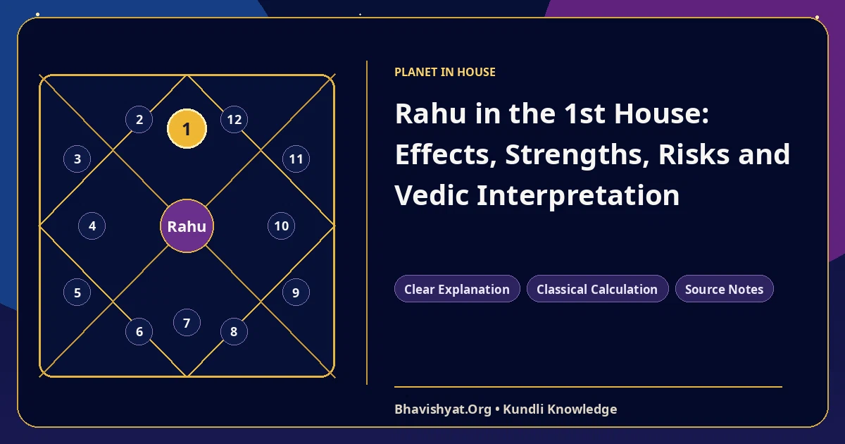 Rahu in the 1st House: Effects, Strengths, Risks and Vedic Interpretation — Bhavishyat.Org Vedic astrology knowledge article
