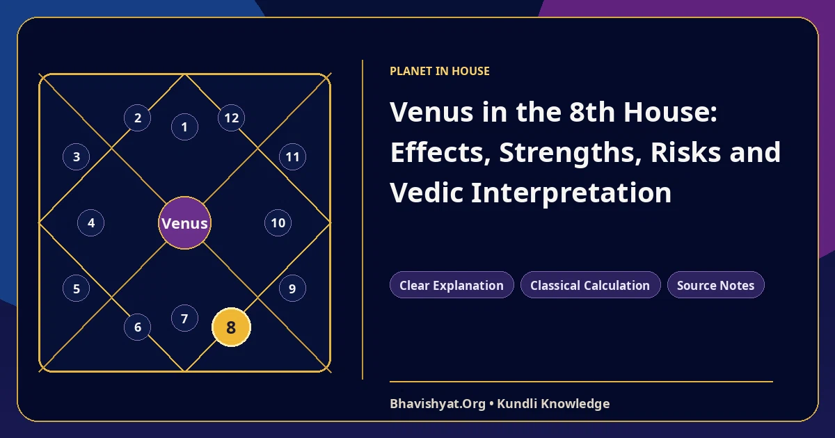 Venus in the 8th House: Effects, Strengths, Risks and Vedic Interpretation — Bhavishyat.Org Vedic astrology knowledge article