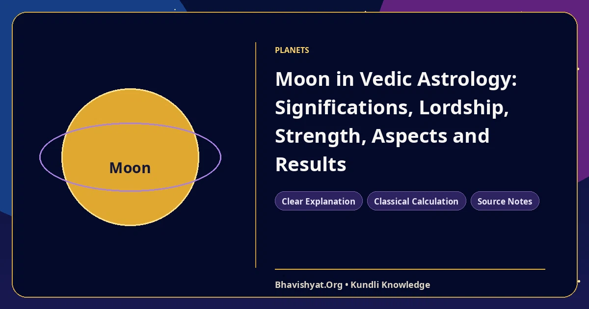 Moon in Vedic Astrology: Significations, Lordship, Strength, Aspects and Results — Bhavishyat.Org Vedic astrology knowledge article