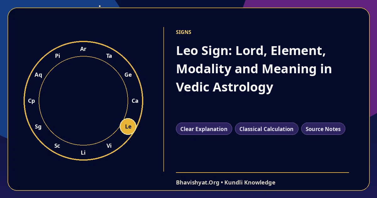 Leo Sign: Lord, Element, Modality and Meaning in Vedic Astrology — Bhavishyat.Org Vedic astrology knowledge article