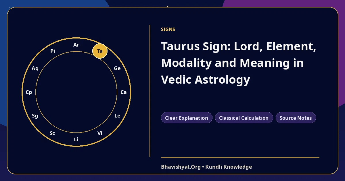 Taurus Sign: Lord, Element, Modality and Meaning in Vedic Astrology — Bhavishyat.Org Vedic astrology knowledge article