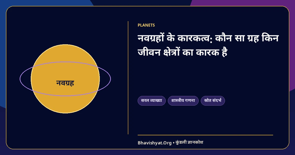 नवग्रहों के कारकत्व: कौन सा ग्रह किन जीवन क्षेत्रों का कारक है — Bhavishyat.Org ज्योतिष ज्ञान लेख