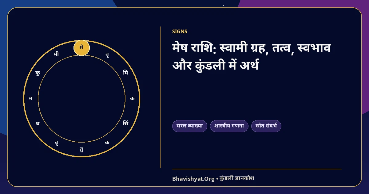 मेष राशि: स्वामी ग्रह, तत्व, स्वभाव और कुंडली में अर्थ — Bhavishyat.Org ज्योतिष ज्ञान लेख