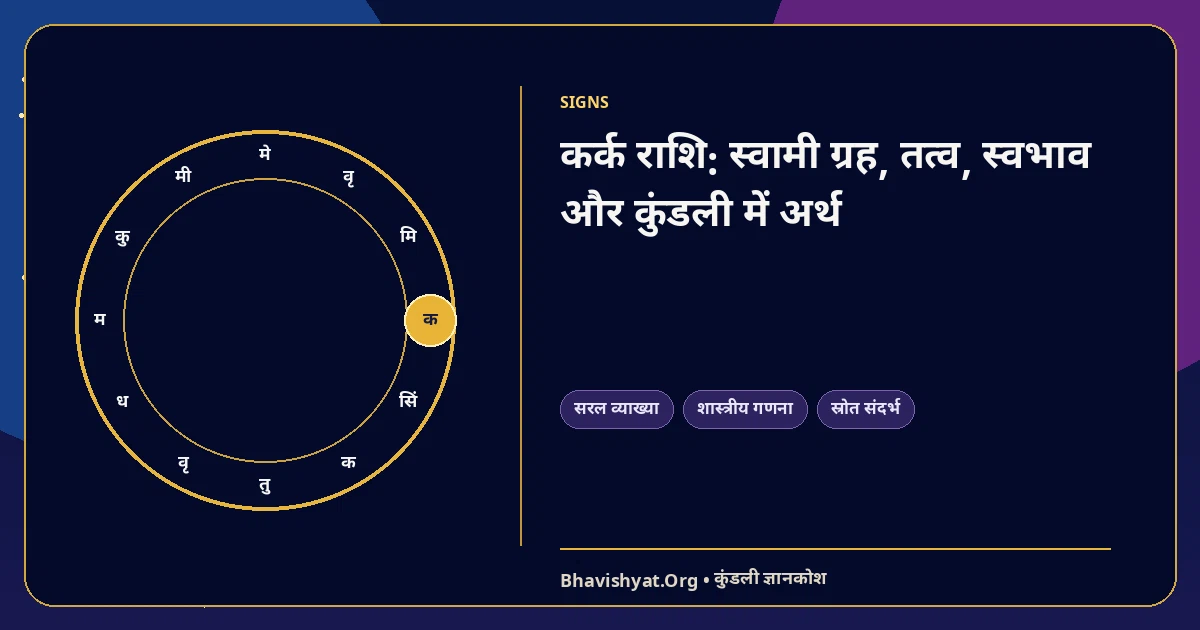 कर्क राशि: स्वामी ग्रह, तत्व, स्वभाव और कुंडली में अर्थ — Bhavishyat.Org ज्योतिष ज्ञान लेख