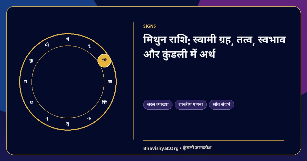 मिथुन राशि: स्वामी ग्रह, तत्व, स्वभाव और कुंडली में अर्थ — Bhavishyat.Org ज्योतिष ज्ञान लेख