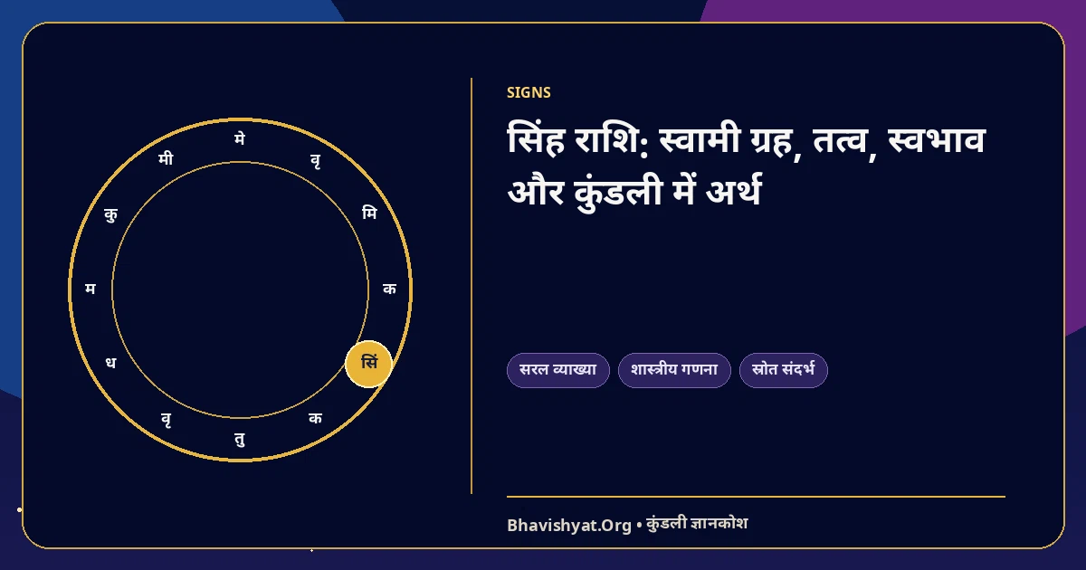 सिंह राशि: स्वामी ग्रह, तत्व, स्वभाव और कुंडली में अर्थ — Bhavishyat.Org ज्योतिष ज्ञान लेख