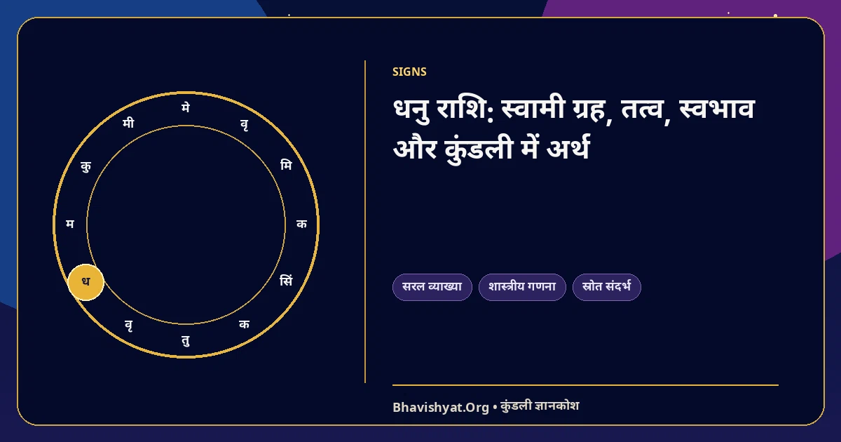 धनु राशि: स्वामी ग्रह, तत्व, स्वभाव और कुंडली में अर्थ — Bhavishyat.Org ज्योतिष ज्ञान लेख