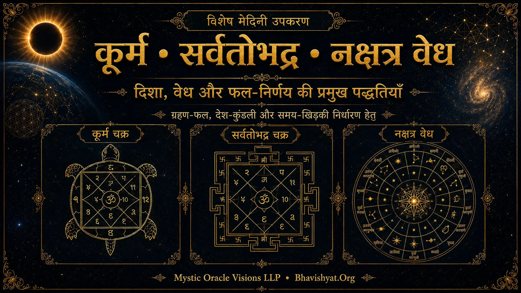 कूर्म चक्र, सर्वतोभद्र चक्र और नक्षत्र वेध की प्रमुख मेदिनी पद्धतियाँ