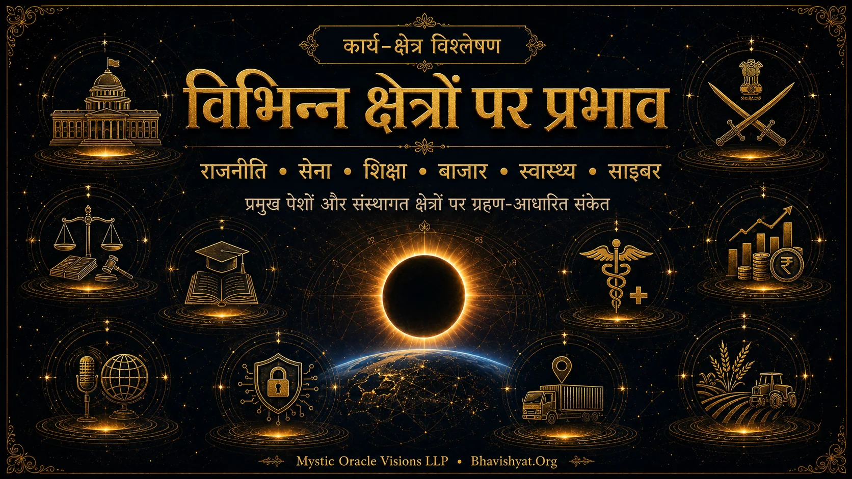 विभिन्न कार्य-क्षेत्रों पर सूर्यग्रहण का मेदिनी प्रभाव