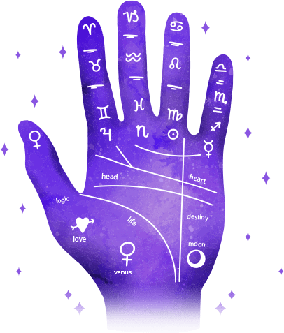 Detailed Palmistry Analysis