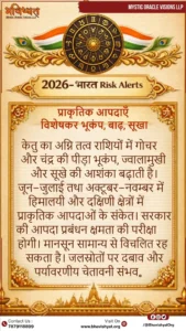 भारत 2026 में प्राकृतिक आपदाओं और जलवायु असंतुलन के ज्योतिषीय संकेत दर्शाता प्रतीकात्मक चित्र — केतु अग्नि तत्व, चंद्र पीड़ा, शनि दबाव