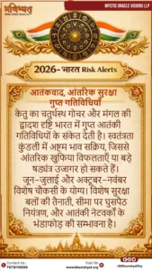 भारत 2026 में आतंकवाद, आंतरिक सुरक्षा और गुप्त गतिविधियों के ज्योतिषीय संकेत दर्शाता प्रतीकात्मक चित्र — केतु प्रभाव, मंगल दृष्टि, अष्टम भाव सक्रियता