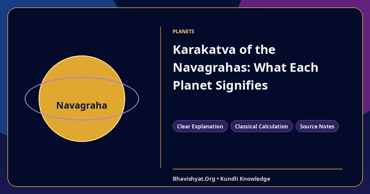 Karakatva of the Navagrahas: What Each Planet Signifies — Bhavishyat.Org Vedic astrology knowledge article