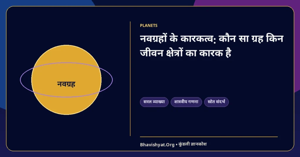 नवग्रहों के कारकत्व: कौन सा ग्रह किन जीवन क्षेत्रों का कारक है — Bhavishyat.Org ज्योतिष ज्ञान लेख