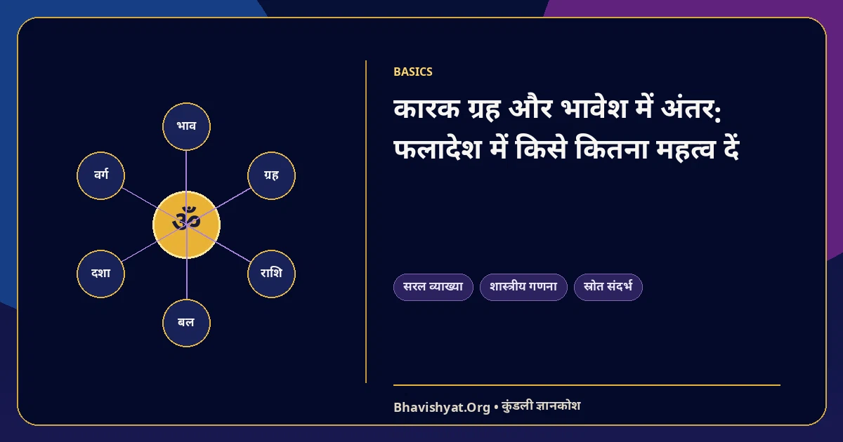 कारक ग्रह और भावेश में अंतर: फलादेश में किसे कितना महत्व दें — Bhavishyat.Org ज्योतिष ज्ञान लेख
