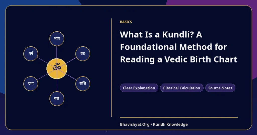 What Is a Kundli? A Foundational Method for Reading a Vedic Birth Chart — Bhavishyat.Org Vedic astrology knowledge article