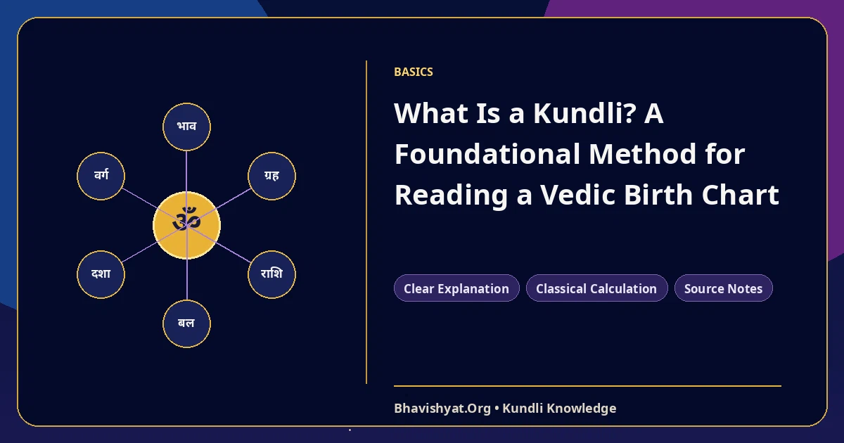 What Is a Kundli? A Foundational Method for Reading a Vedic Birth Chart — Bhavishyat.Org Vedic astrology knowledge article