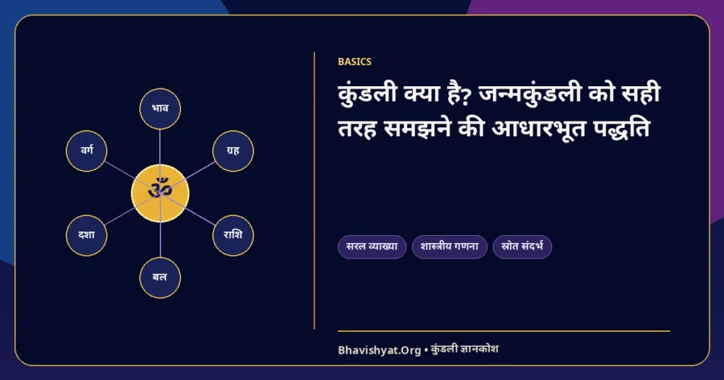कुंडली क्या है? जन्मकुंडली को सही तरह समझने की आधारभूत पद्धति — Bhavishyat.Org ज्योतिष ज्ञान लेख