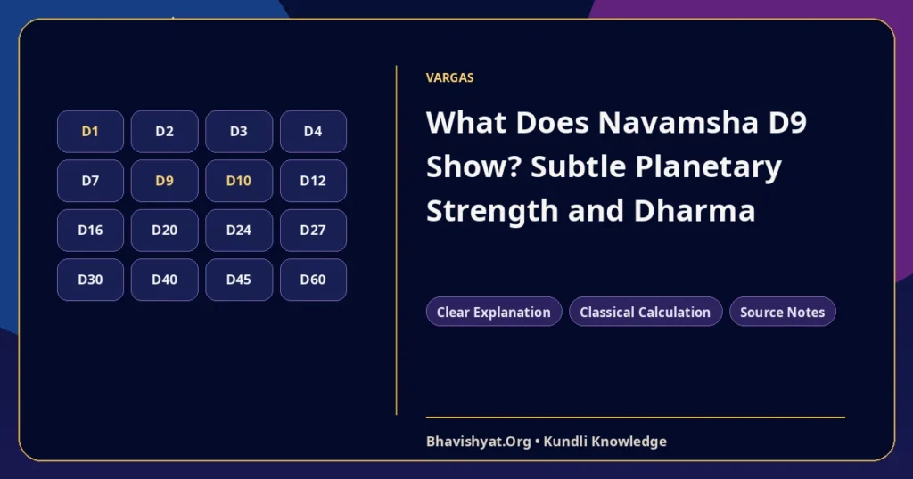 What Does Navamsha D9 Show? Subtle Planetary Strength and Dharma — Bhavishyat.Org Vedic astrology knowledge article