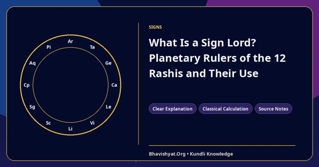 What Is a Sign Lord? Planetary Rulers of the 12 Rashis and Their Use — Bhavishyat.Org Vedic astrology knowledge article