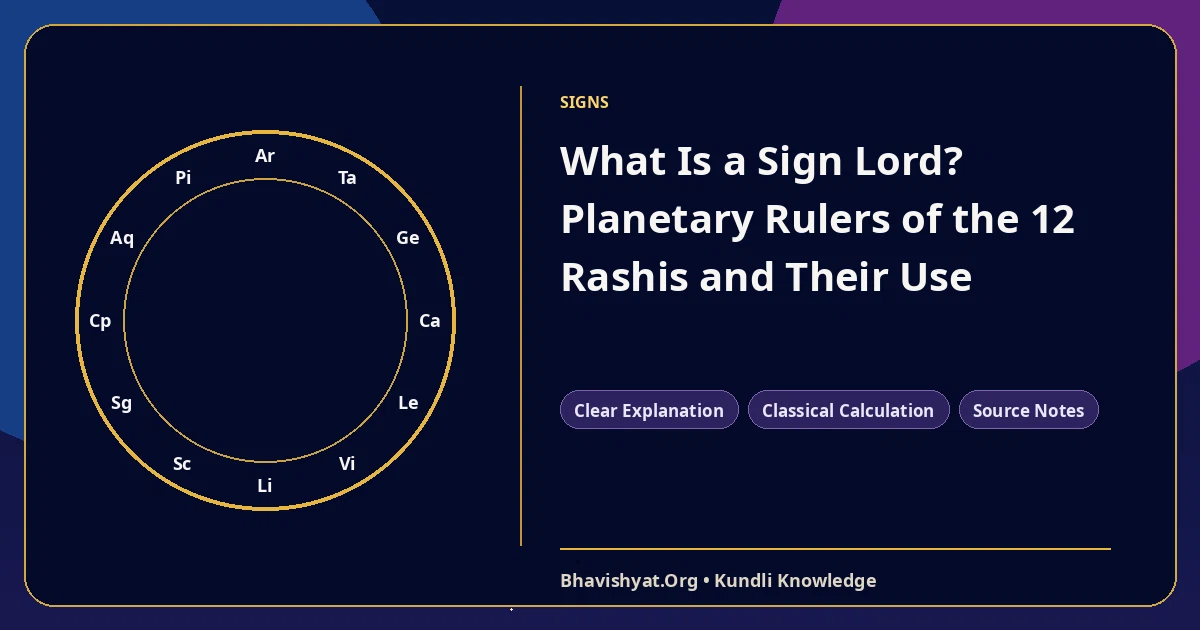 What Is a Sign Lord? Planetary Rulers of the 12 Rashis and Their Use — Bhavishyat.Org Vedic astrology knowledge article