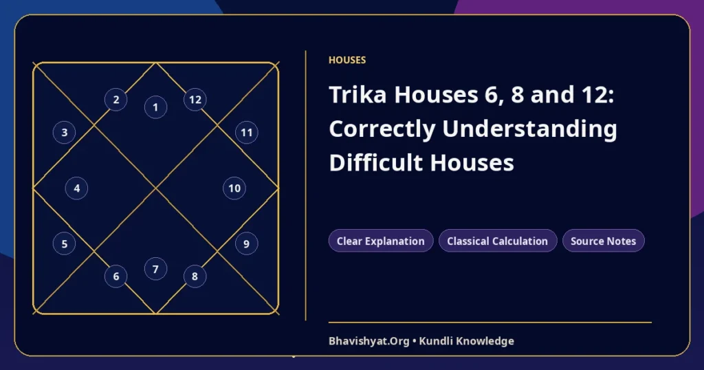 Trika Houses 6, 8 and 12: Correctly Understanding Difficult Houses — Bhavishyat.Org Vedic astrology knowledge article