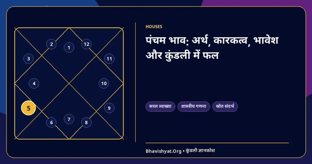 पंचम भाव: अर्थ, कारकत्व, भावेश और कुंडली में फल — Bhavishyat.Org ज्योतिष ज्ञान लेख