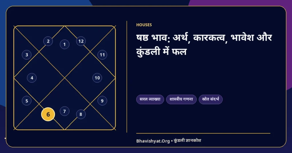 षष्ठ भाव: अर्थ, कारकत्व, भावेश और कुंडली में फल — Bhavishyat.Org ज्योतिष ज्ञान लेख
