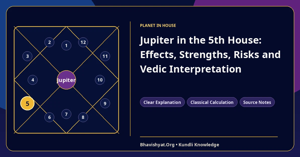 Jupiter in the 5th House: Effects, Strengths, Risks and Vedic Interpretation — Bhavishyat.Org Vedic astrology knowledge article