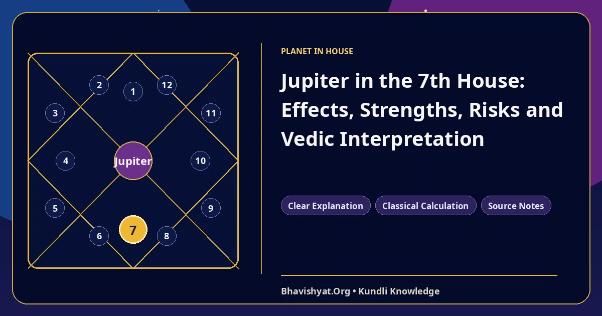 Jupiter in the 7th House: Effects, Strengths, Risks and Vedic Interpretation — Bhavishyat.Org Vedic astrology knowledge article