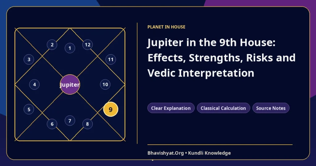 Jupiter in the 9th House: Effects, Strengths, Risks and Vedic Interpretation — Bhavishyat.Org Vedic astrology knowledge article