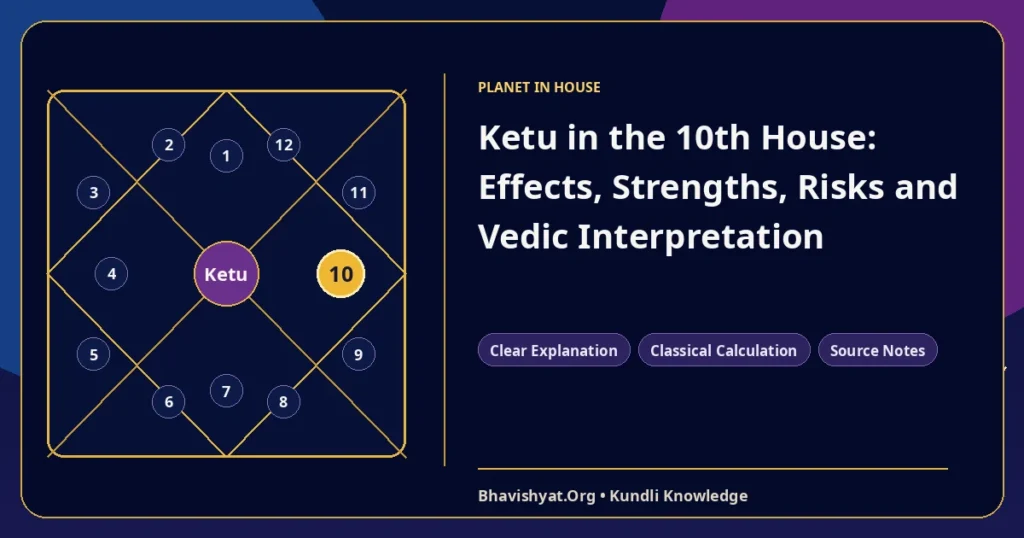 Ketu in the 10th House: Effects, Strengths, Risks and Vedic Interpretation — Bhavishyat.Org Vedic astrology knowledge article
