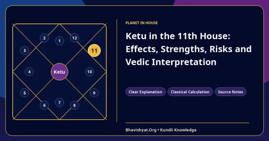 Ketu in the 11th House: Effects, Strengths, Risks and Vedic Interpretation — Bhavishyat.Org Vedic astrology knowledge article