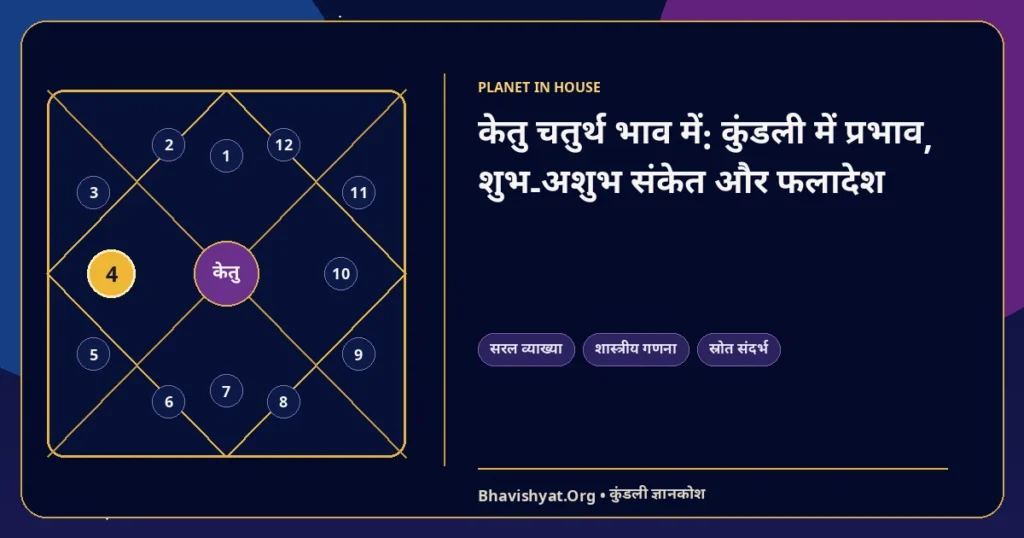 केतु चतुर्थ भाव में: कुंडली में प्रभाव, शुभ-अशुभ संकेत और फलादेश — Bhavishyat.Org ज्योतिष ज्ञान लेख