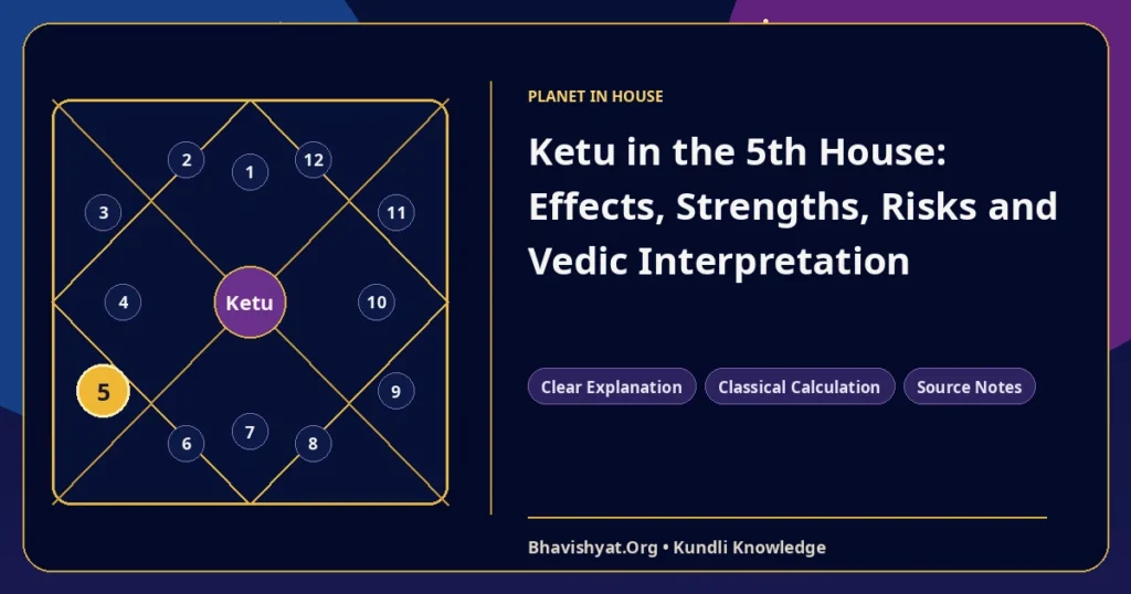 Ketu in the 5th House: Effects, Strengths, Risks and Vedic Interpretation — Bhavishyat.Org Vedic astrology knowledge article