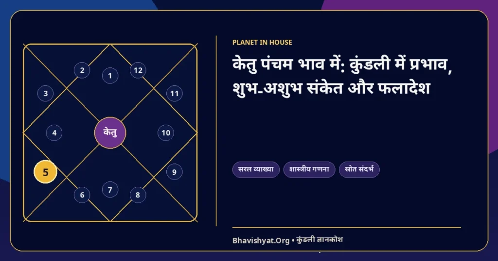 केतु पंचम भाव में: कुंडली में प्रभाव, शुभ-अशुभ संकेत और फलादेश — Bhavishyat.Org ज्योतिष ज्ञान लेख