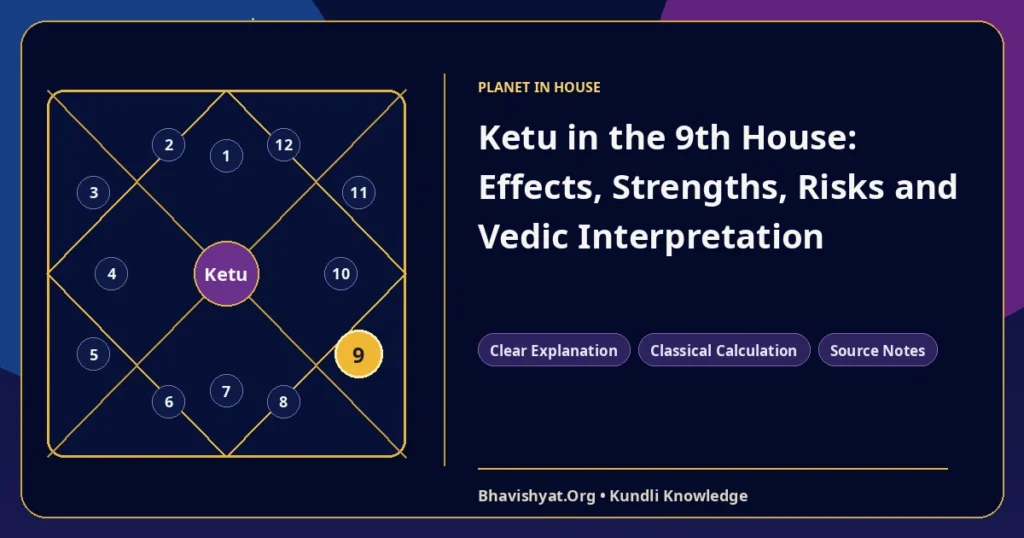 Ketu in the 9th House: Effects, Strengths, Risks and Vedic Interpretation — Bhavishyat.Org Vedic astrology knowledge article