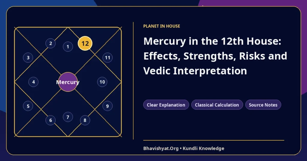 Mercury in the 12th House: Effects, Strengths, Risks and Vedic Interpretation — Bhavishyat.Org Vedic astrology knowledge article