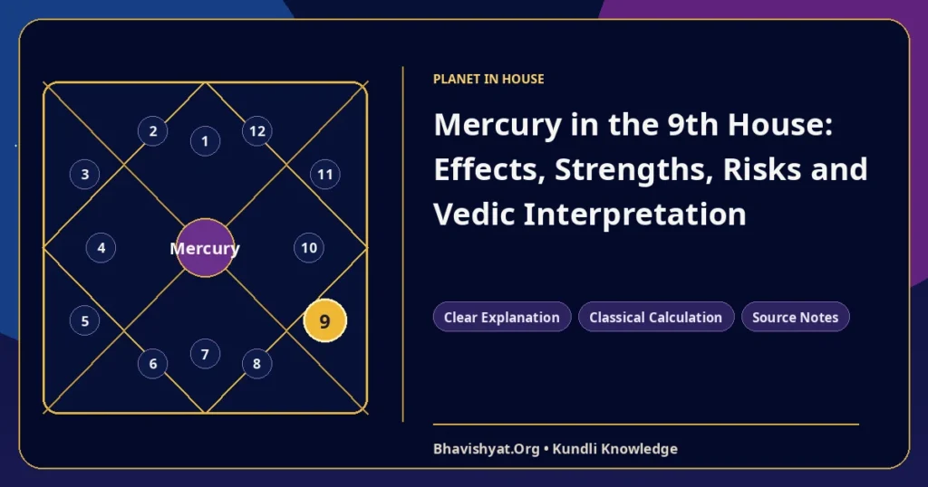 Mercury in the 9th House: Effects, Strengths, Risks and Vedic Interpretation — Bhavishyat.Org Vedic astrology knowledge article