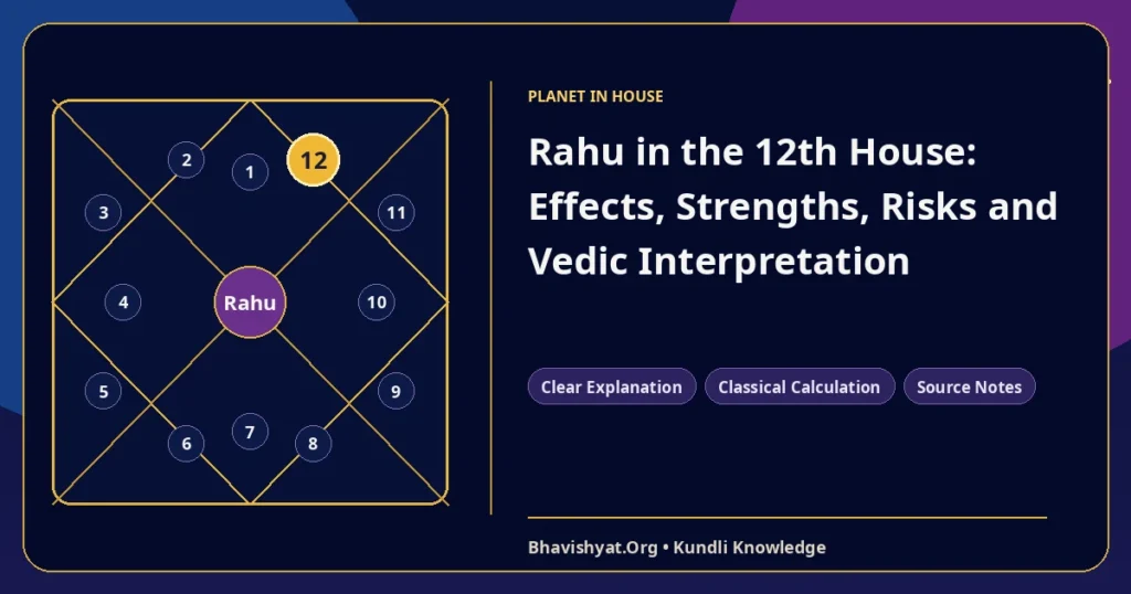 Rahu in the 12th House: Effects, Strengths, Risks and Vedic Interpretation — Bhavishyat.Org Vedic astrology knowledge article