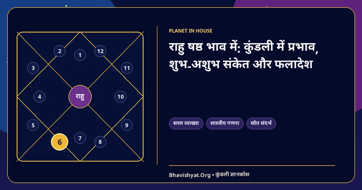 राहु षष्ठ भाव में: कुंडली में प्रभाव, शुभ-अशुभ संकेत और फलादेश — Bhavishyat.Org ज्योतिष ज्ञान लेख