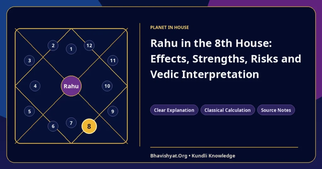 Rahu in the 8th House: Effects, Strengths, Risks and Vedic Interpretation — Bhavishyat.Org Vedic astrology knowledge article