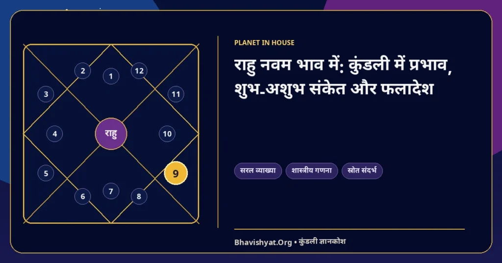 राहु नवम भाव में: कुंडली में प्रभाव, शुभ-अशुभ संकेत और फलादेश — Bhavishyat.Org ज्योतिष ज्ञान लेख
