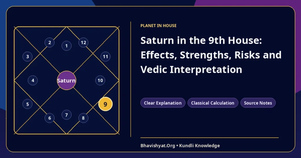 Saturn in the 9th House: Effects, Strengths, Risks and Vedic Interpretation — Bhavishyat.Org Vedic astrology knowledge article