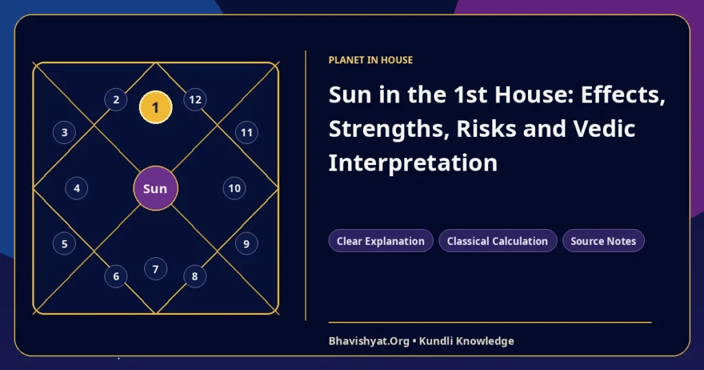 Sun in the 1st House: Effects, Strengths, Risks and Vedic Interpretation — Bhavishyat.Org Vedic astrology knowledge article