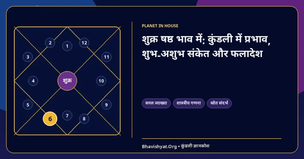 शुक्र षष्ठ भाव में: कुंडली में प्रभाव, शुभ-अशुभ संकेत और फलादेश — Bhavishyat.Org ज्योतिष ज्ञान लेख
