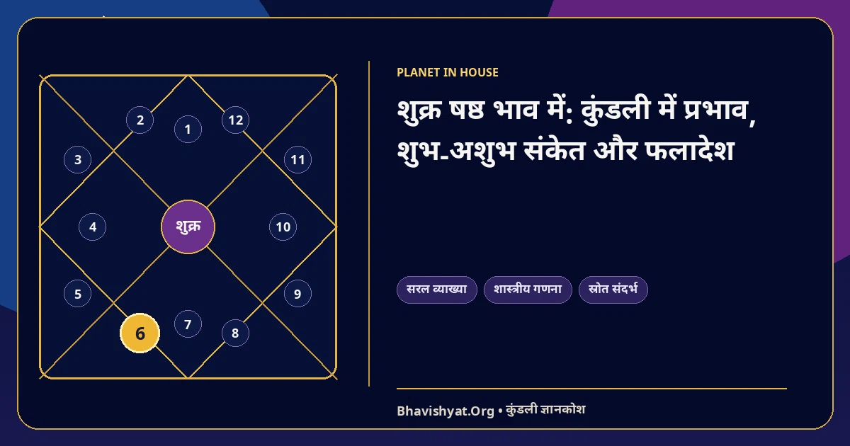 शुक्र षष्ठ भाव में: कुंडली में प्रभाव, शुभ-अशुभ संकेत और फलादेश — Bhavishyat.Org ज्योतिष ज्ञान लेख